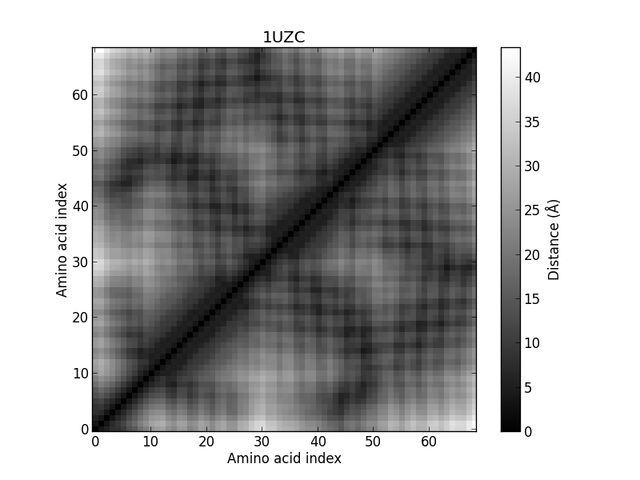 File:1UZC-1of23.jpg