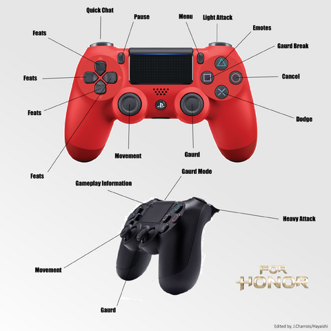 File:Ps4controls4honor.png