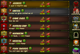 Fog guilds