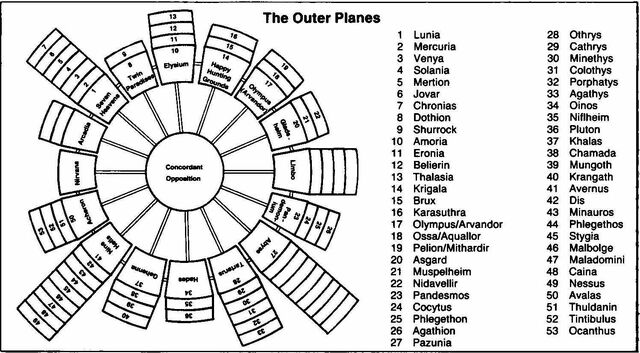 File:GreatWheel.jpg
