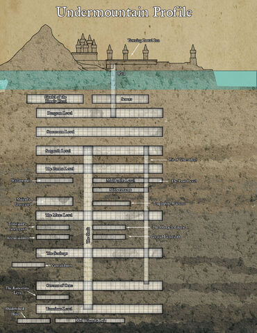 File:Undermountain-Profile.jpg