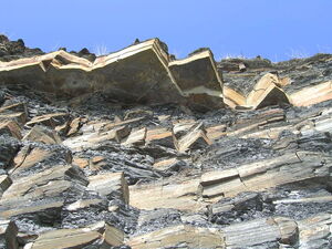 Kimmeridge Cliffs