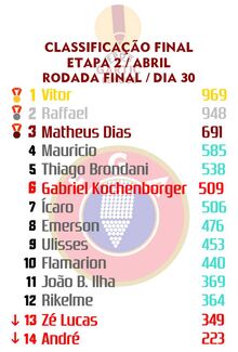 GARTIC LEAGUE RESULTADO FINAL 2.jpg