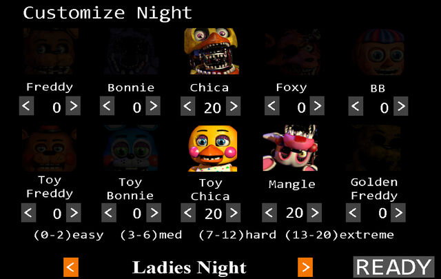 Archivo:FNaF 2 - Noche Personalizada (Ladies Night).jpg