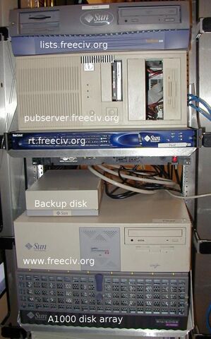 File:Freecivhw.jpg