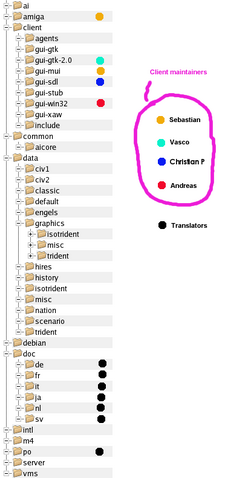 File:AOR.png