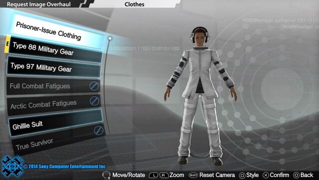 File:Prisioner-Issue Clothing (Style C).jpg