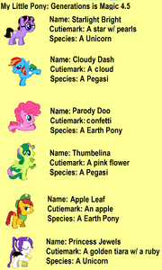 MY lITTLE pONY