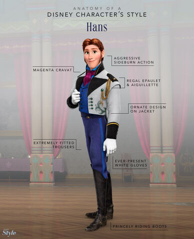 Archivo:Style anatomyofadisneycharacterstyle hans.jpg