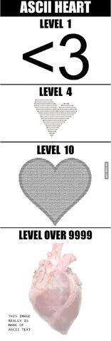 Fichier:ASCII.jpg