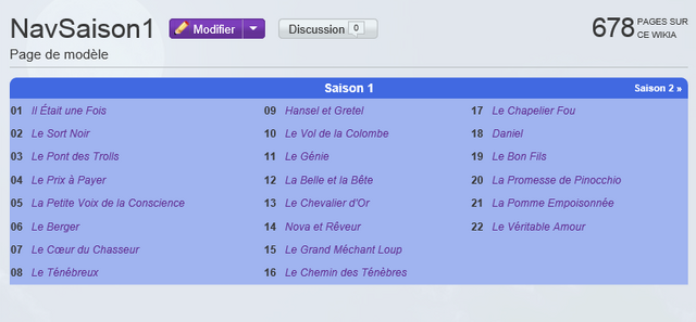Fichier:NavSaison1WikiOUAT.png