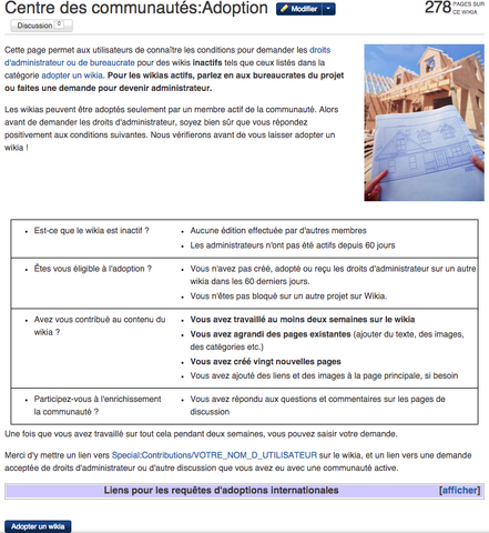 Fichier:Demandes d'adoption.png