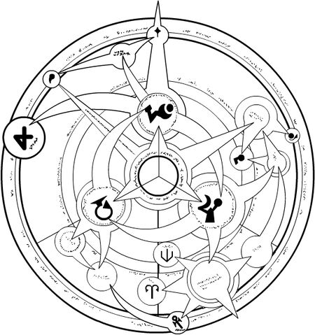 File:Special Transmutation.jpg