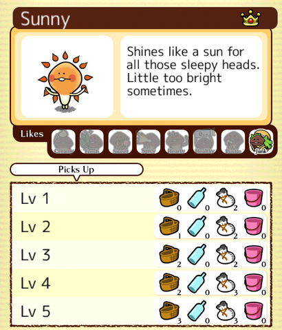 File:31 Sunny.png