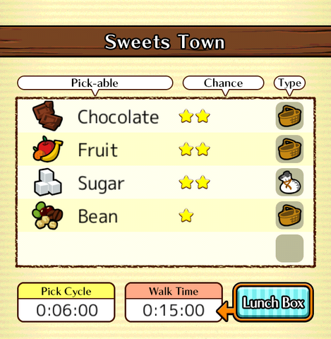 File:08a Sweets Town.png