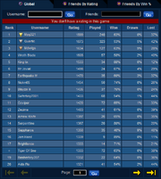Shattered plans ratings