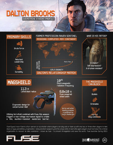 File:02 Dalton Infographic FINAL.jpg