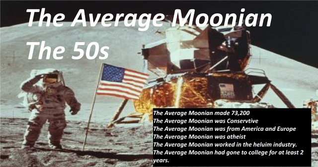 File:The Average Moonian.png