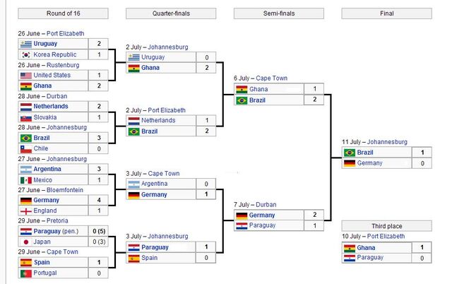 File:Copa.jpg
