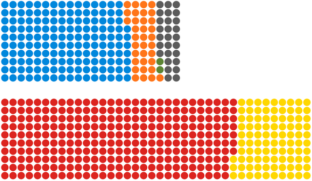 File:Virtual Parliament 2031 fake.png