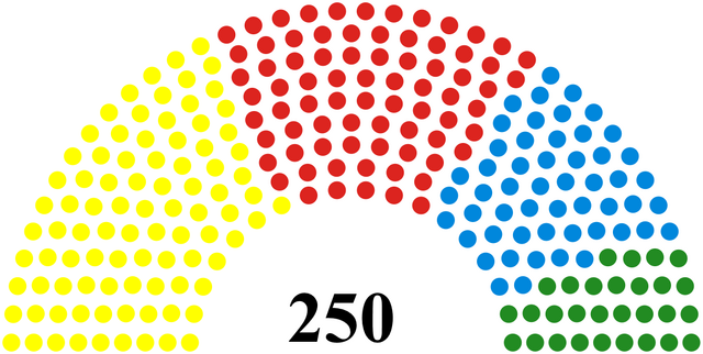 File:Virtual Scottish Parliament 2035.png