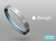 Ibangle
