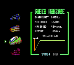 BS F-Zero Green Amazone