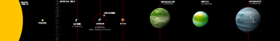 Helios Delta System (D8)