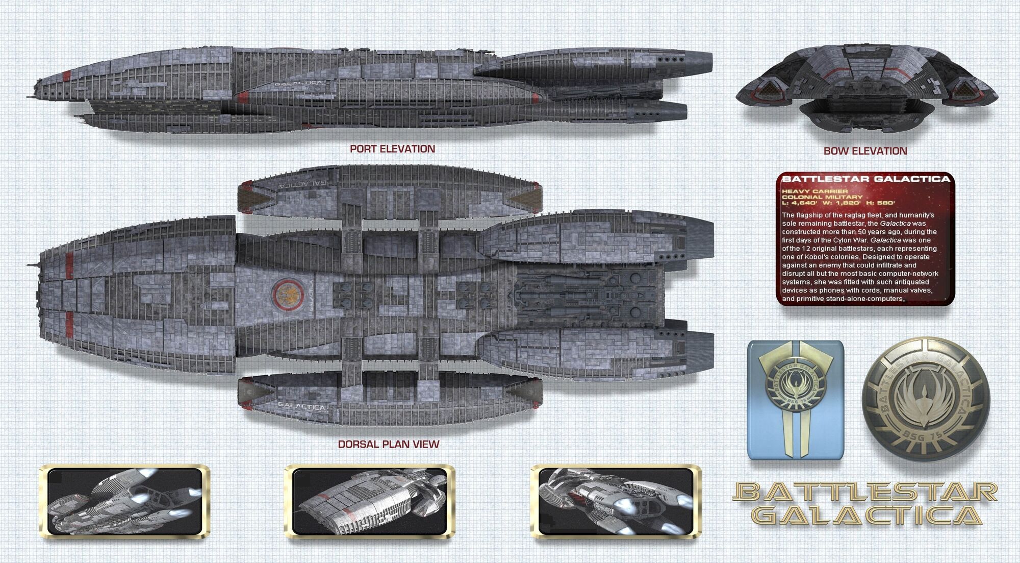 Battlestar Galactica | Battlestar Galactica Fanon Wiki | Fandom powered ...