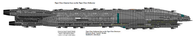 File:Tiger Class Gunstar (A).png