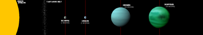 Helios Epsilon System (D8)