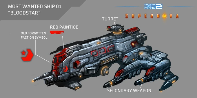 Все чертежи в galaxy on fire 2