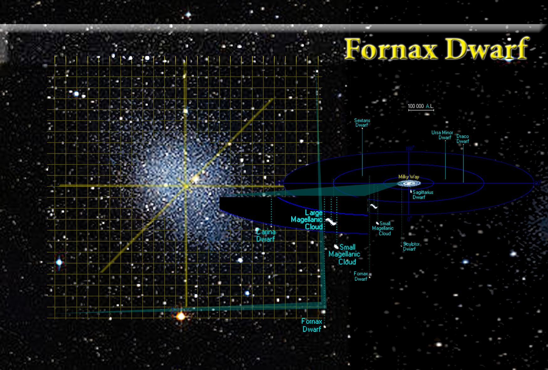 Fornax Dwarf | Galnet Wiki | Fandom powered by Wikia