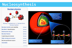 stellar nucleosynthesis helium Stellar nucleosynthesis creates heavier elements from hydrogen and helium learn how stars use fusion to produce heavier and heavier nuclei. stellar nucleosynthesis helium Stellar nucleosynthesis creates heavier elements from hydrogen and helium learn how stars use fusion to produce heavier and heavier nuclei.