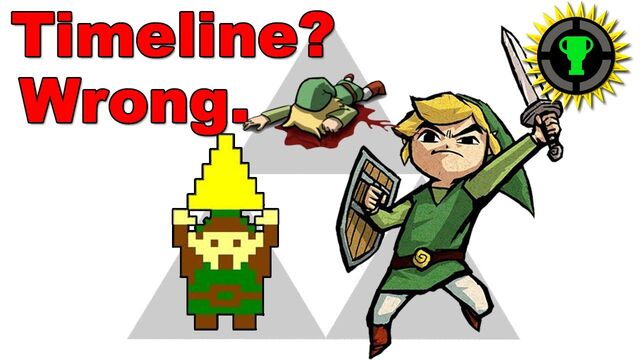 File:Why the Official Zelda Timeline is Wrong.jpg