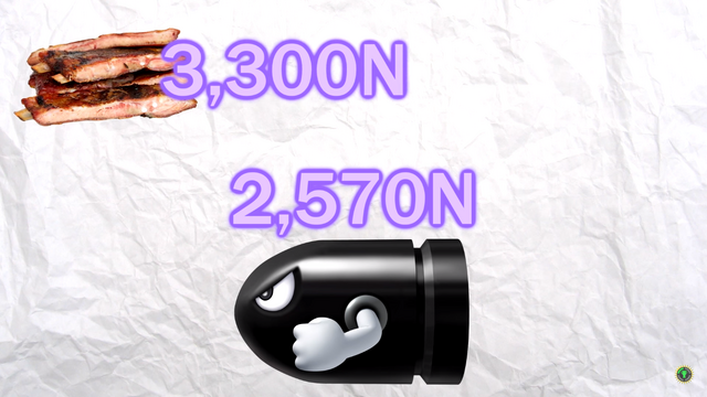 File:Bullet Billiam Shakespeare.png