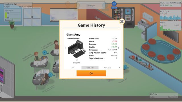 File:Most profit.jpg