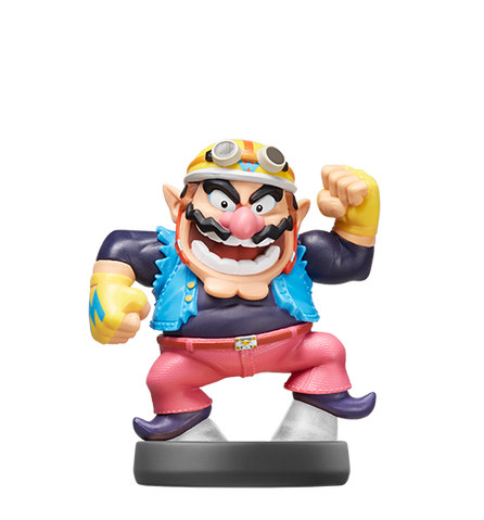 File:Amiibo SSB Wario.png