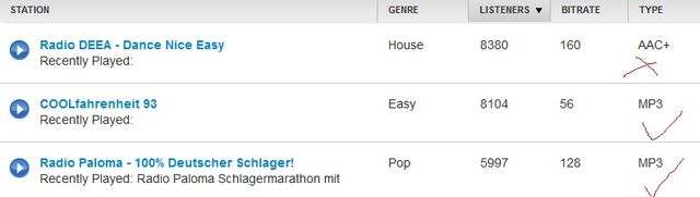 File:Shoutcast.jpg