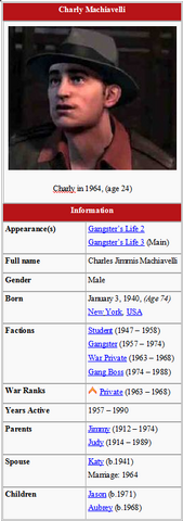 File:Charly Wiki.png