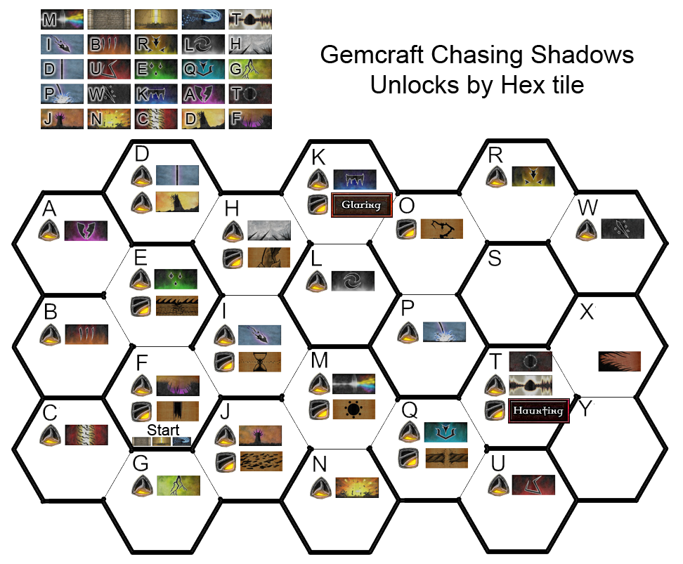 gemcraft chapter 0 guide