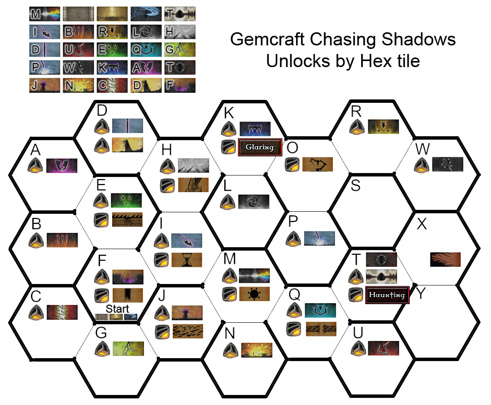 gemcraft chapter 0 h4 guide gemcraft chapter 0 h4 guide
