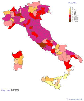 MORETTI