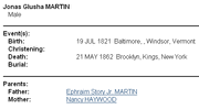 Martin-Jonas 1821-1862