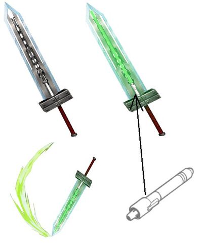 File:Guardian sword.jpg