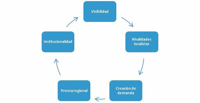 Archivo:Imagen1.jpg