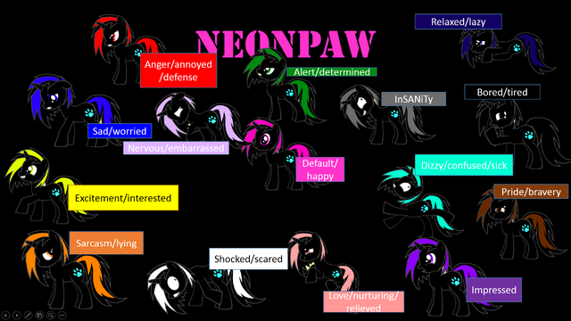 File:Emo chart.png