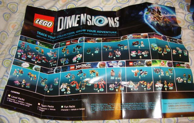 File:Lego Dimensions Starter Pack Poster.jpg