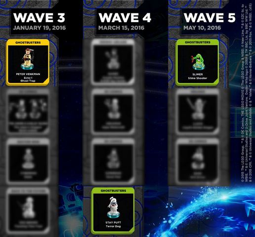 File:Lego Dimensions Info Release Chart Promo 9-27-2015 edit.png