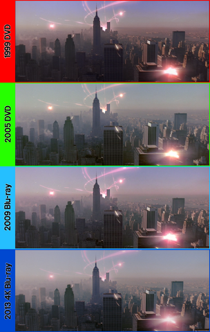 File:Gb1comparing4versionssc40.png